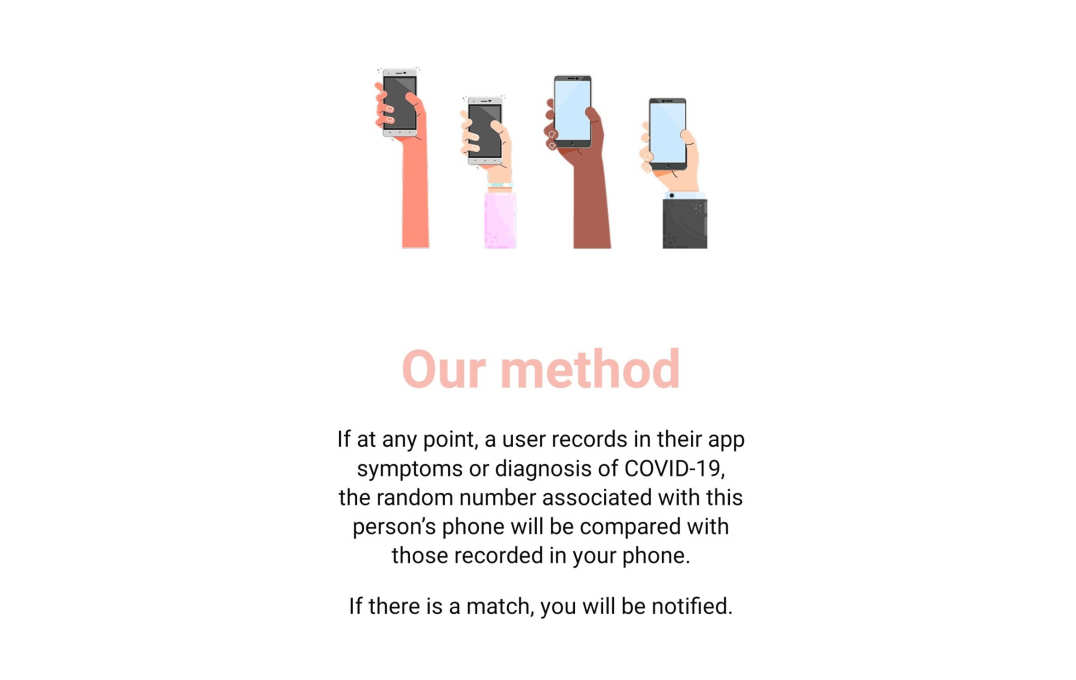 Screenshot of app instructions, detailed in body text
