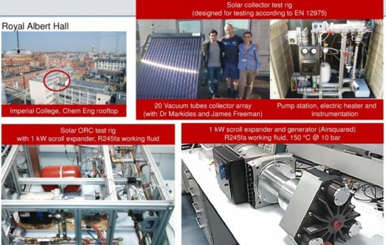 Experimental tests of solar thermal collectors and systems