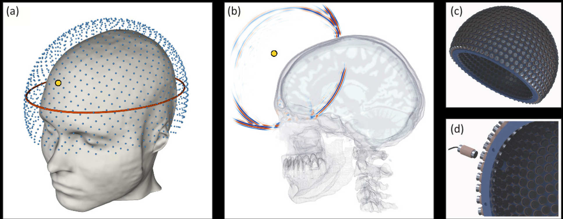 Simulated images of the prototype helmet on a human head