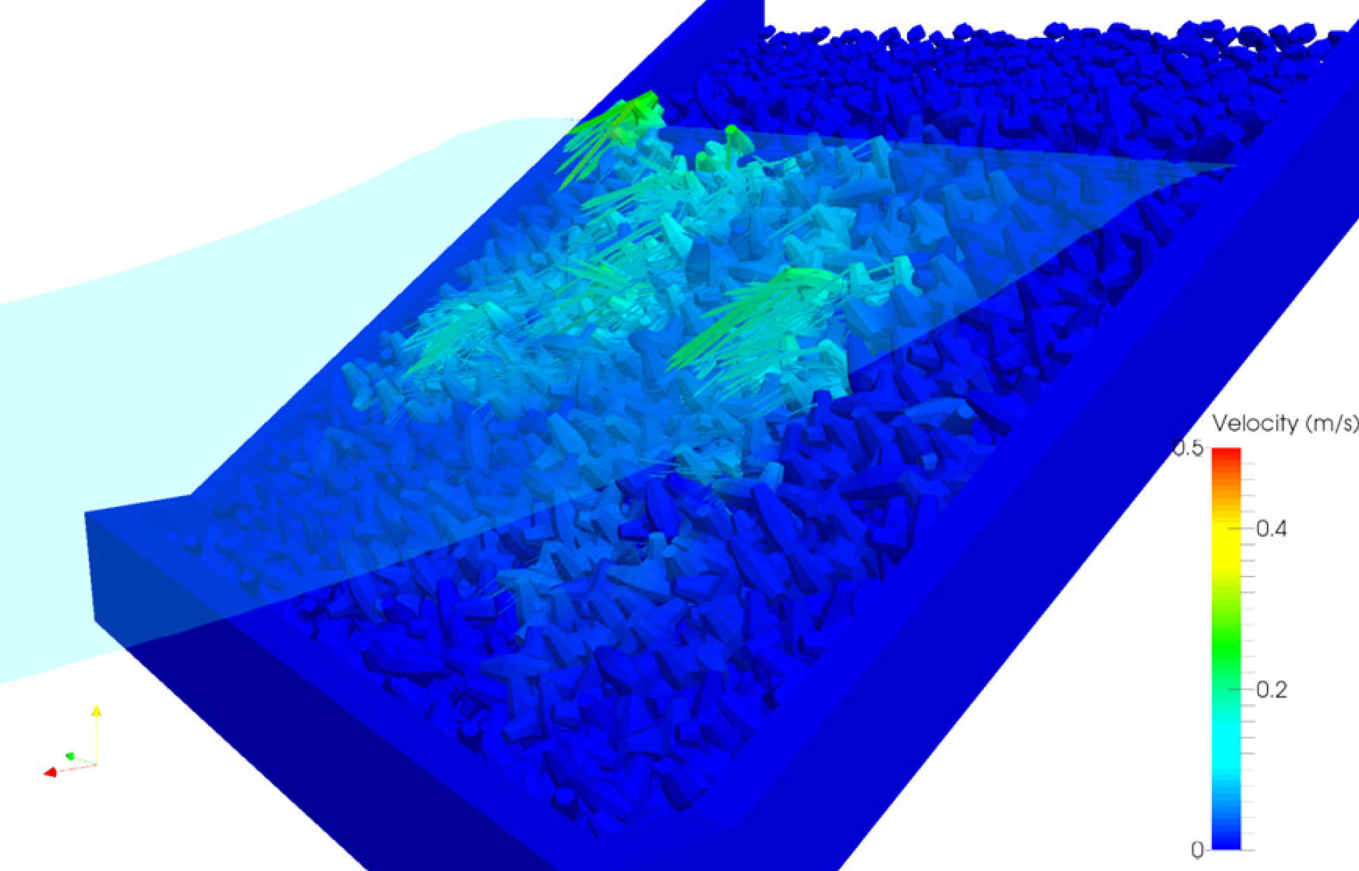 Storm simulation