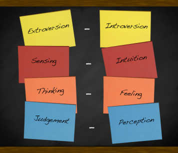 myers briggs personality types