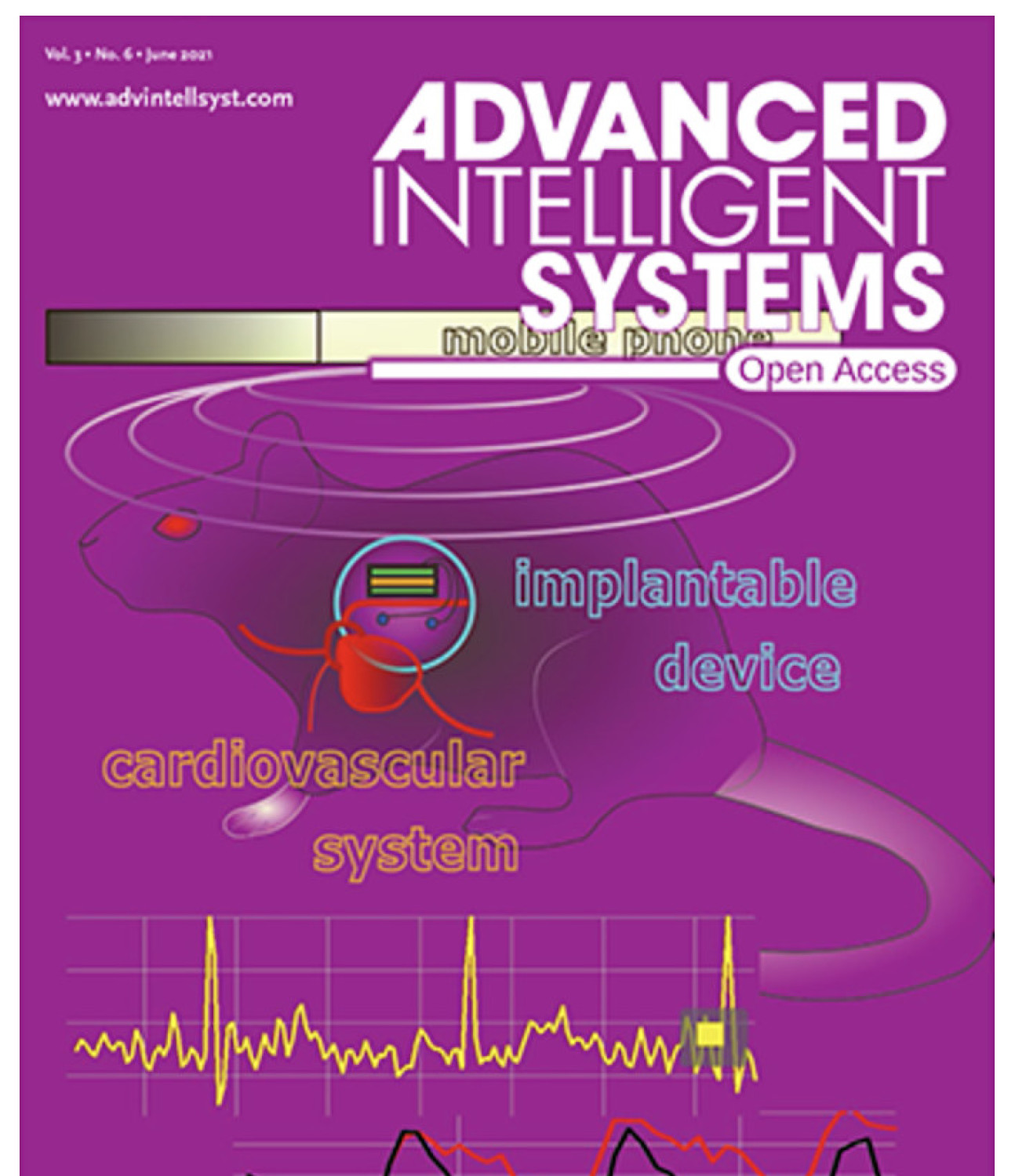 The inside back cover of Advanced Intelligent Systems in June 2021