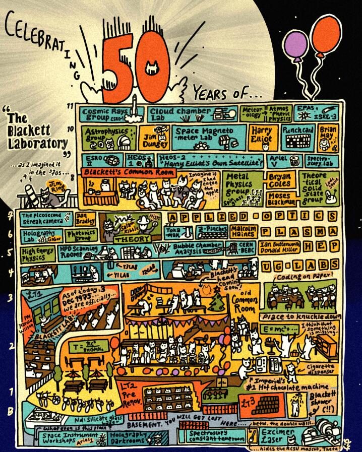 Poster for 50th anniversary