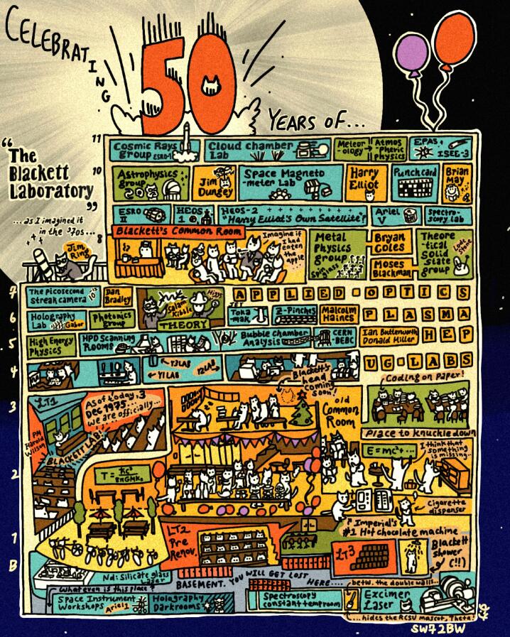 Poster for 50th anniversary