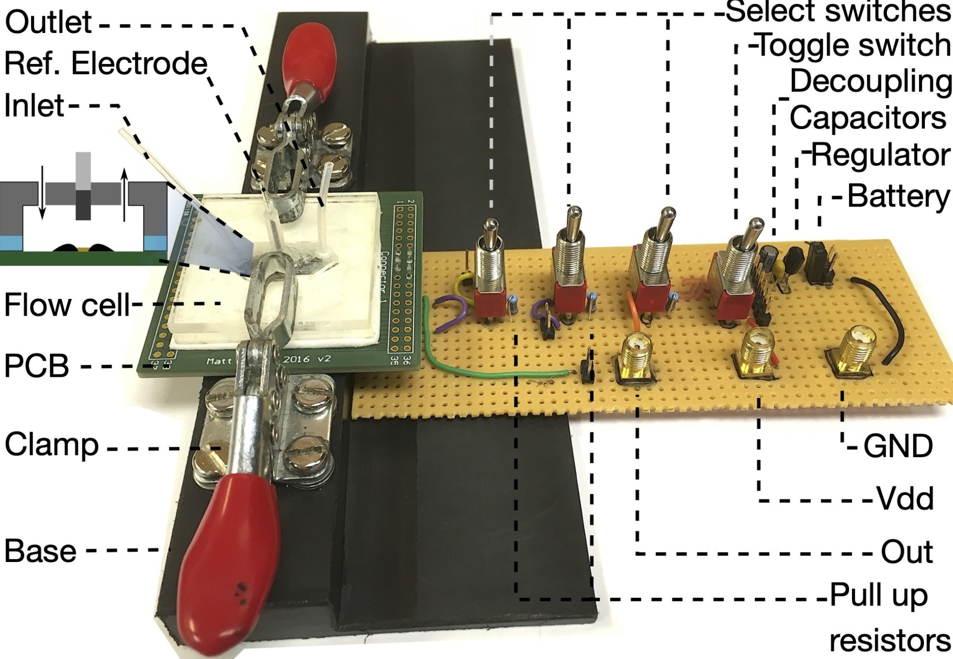 Diagram showing detailed setup of the sensor and graphene sheet