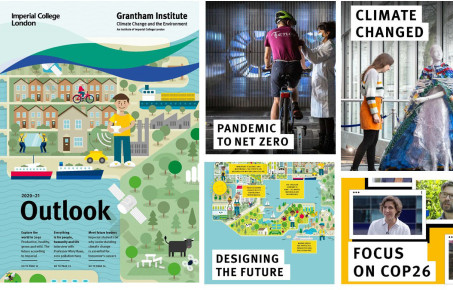collage of pages from the Outlook 2020/2021