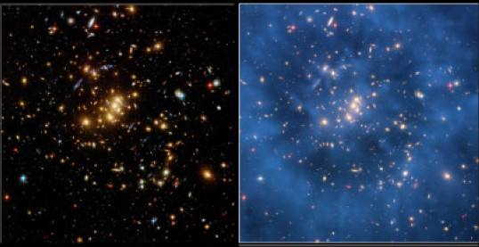 Dark matter distribution from gravitational lensing