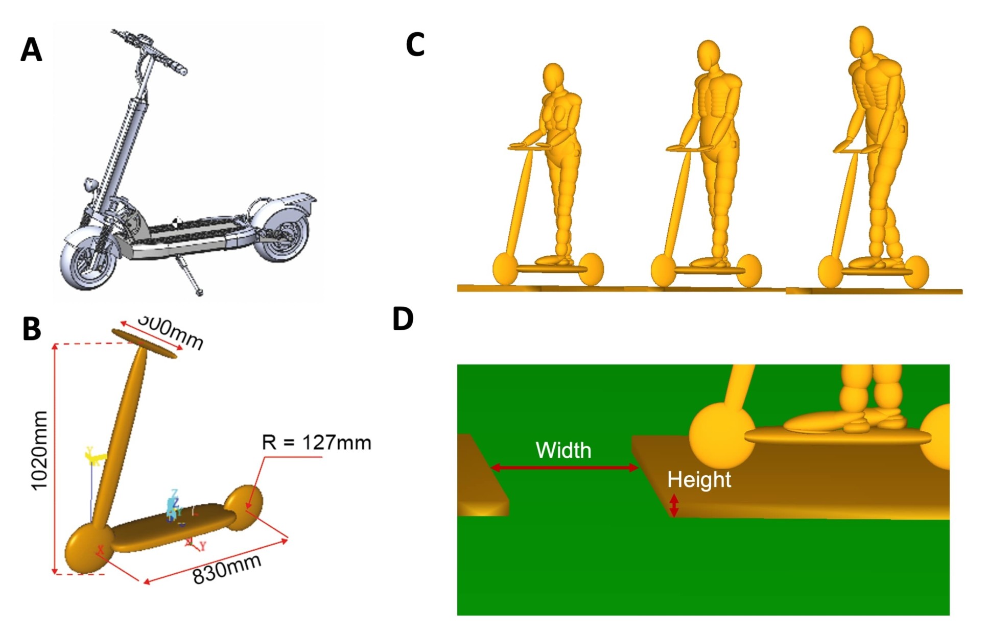 Diagrams of the computer models, showing the scooter, three human bodies of different sizes on said scooter, and the pothole size compared to the scooter wheel
