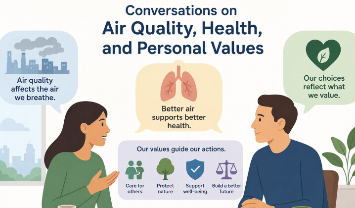 This might get uncomfortable – navigating personal conversations about air quality, health and personal values