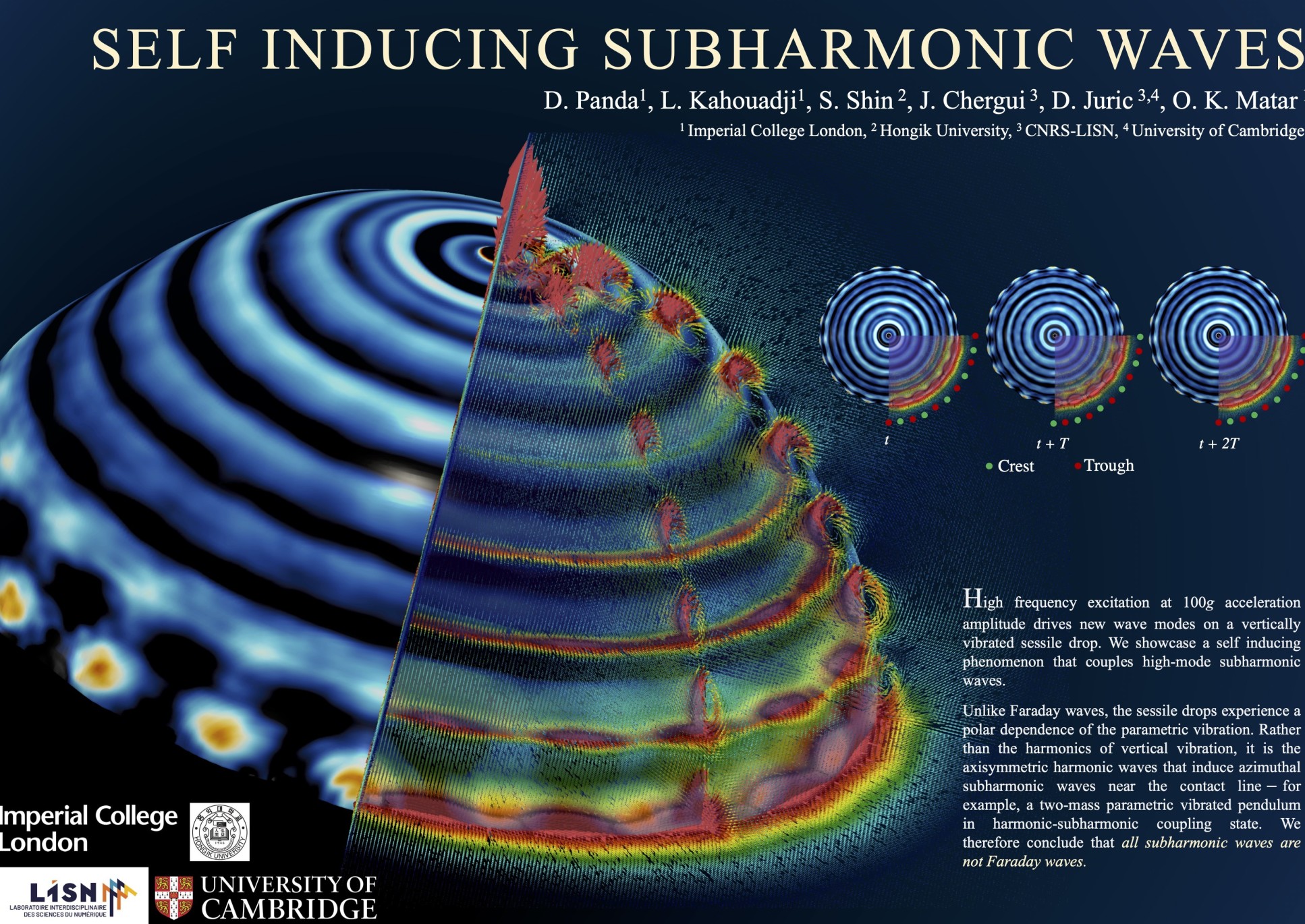 The winning poster which shows a digital image of waves on a drop of liquid