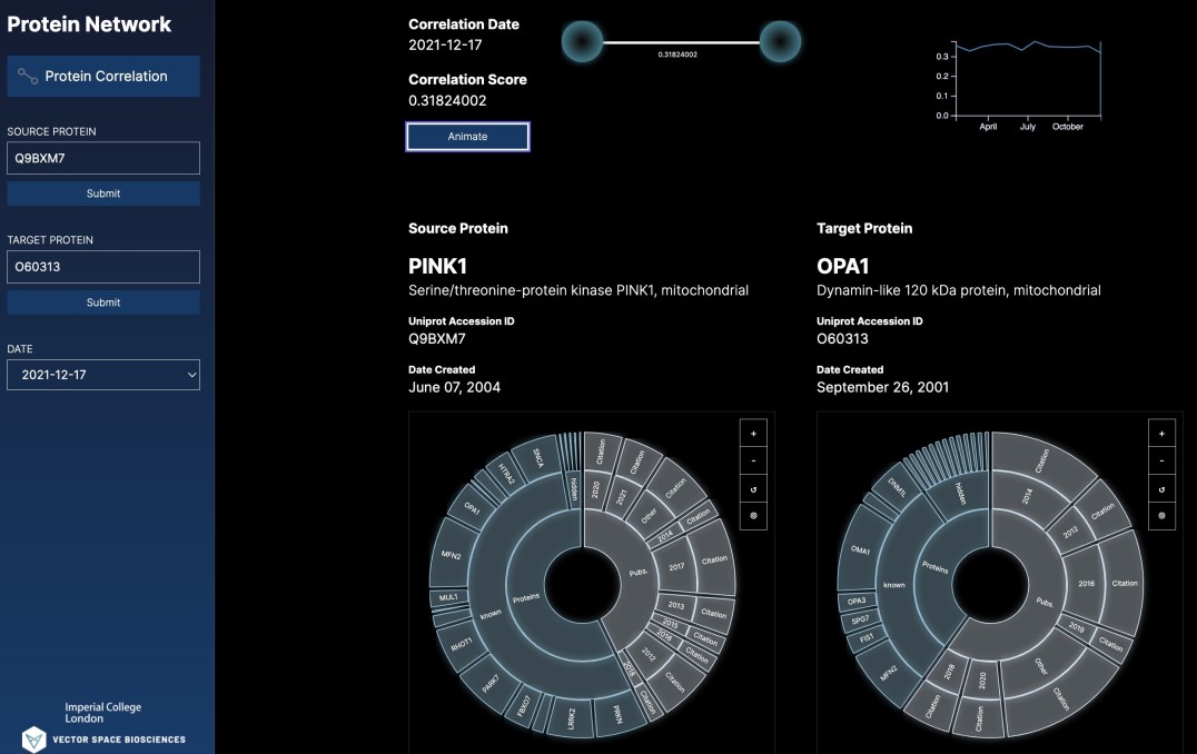 First screen of the mapping interfact, showing info for two proteins