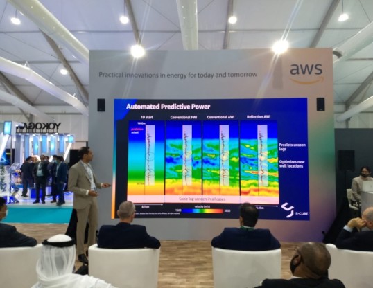 ADIPEC 2021