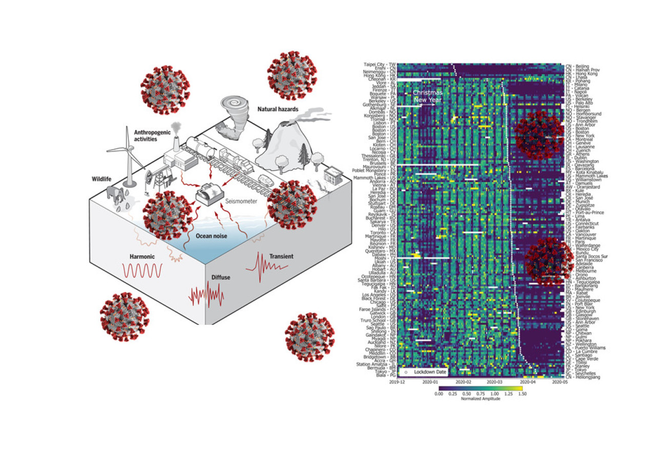 Thomas Lecocq seminar