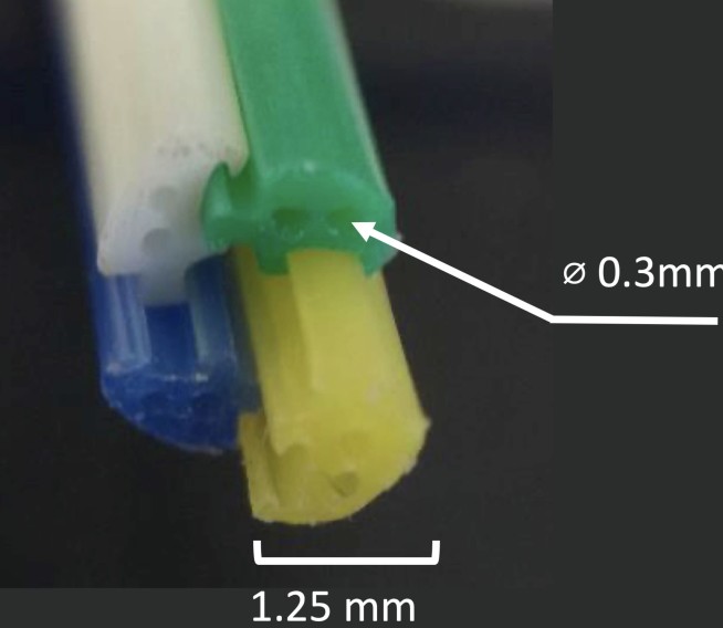 Close up of the way the catheter's four segments fit together