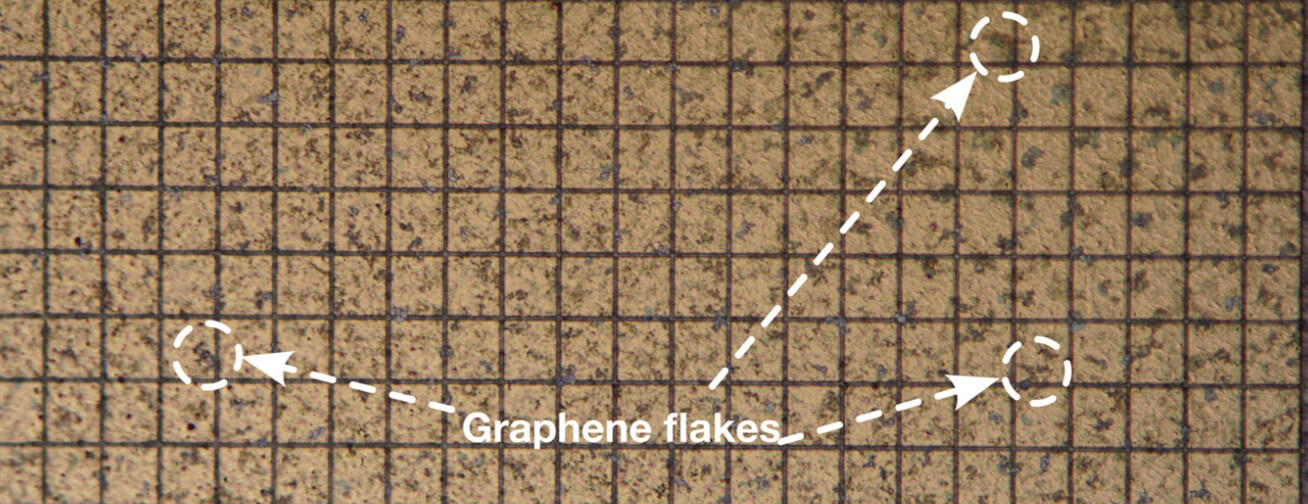 A microscopic photo of pH sensors on graphene