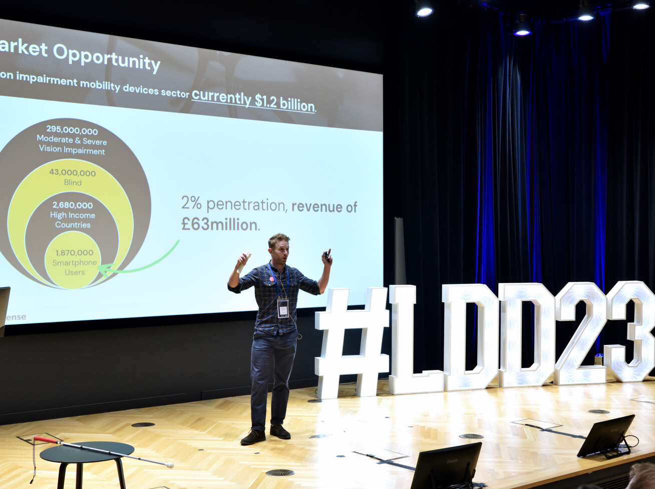 A man stands on stage with a presentation behind him