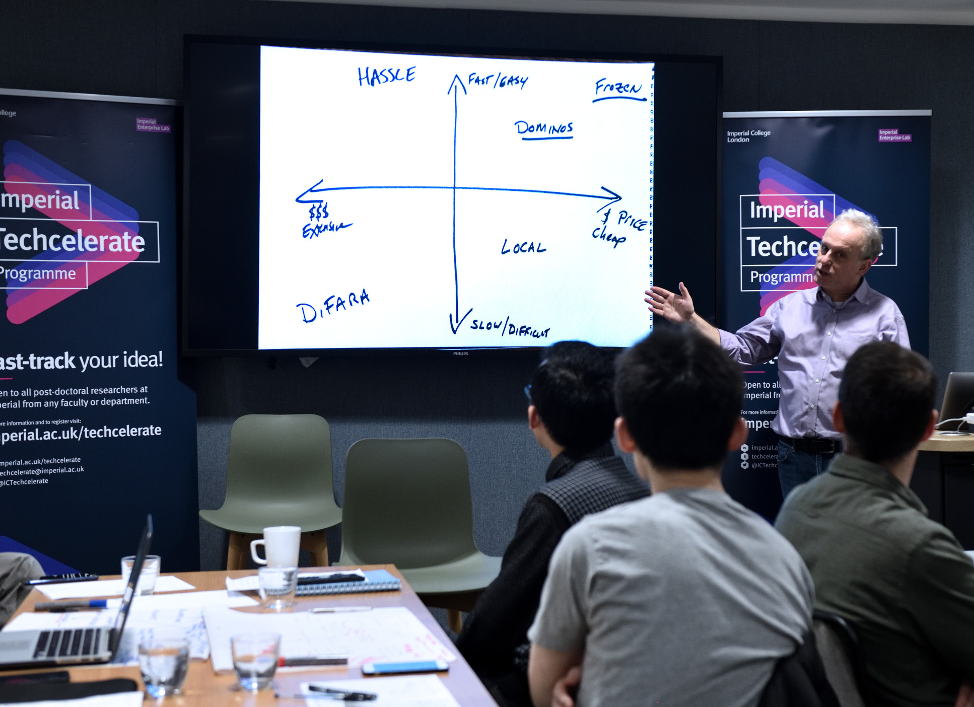 Techcelerate Cohort Workshop - Paul presenting a slide with a market matrix