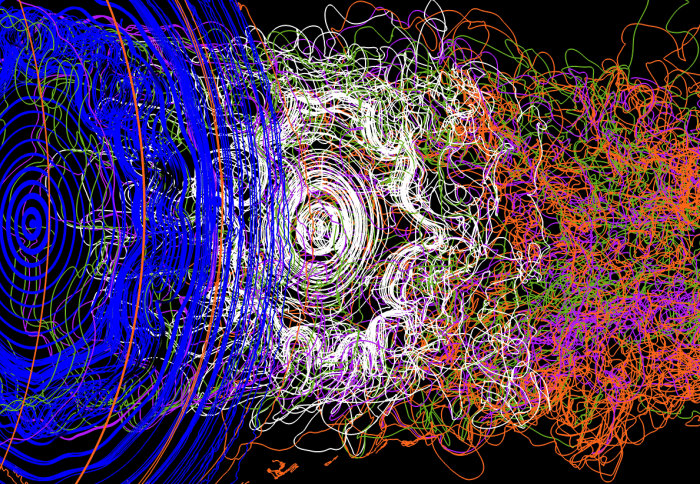 Turbulent flows modelling