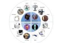 Frontiers of Medical Robotics: From Concept to Systems to Clinical Translation
