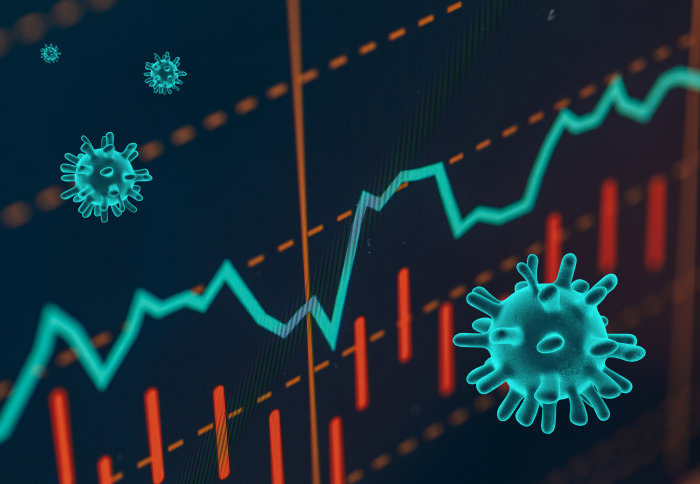 Graphs representing the stock market crash caused by the Coronavirus