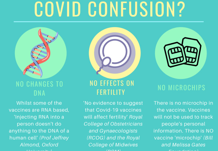 Poster to allay concerns about COVID-19 vaccine