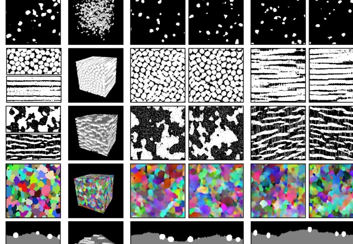 Modelling showing transformation from 2D image to 3D space