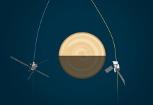 Serendipitous double flyby of Venus provides unprecedented science opportunity