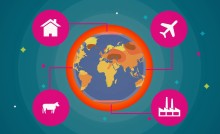 Illustration of planet Earth with heat maps and icons of a house, factory, plane, and cow pointing to it.