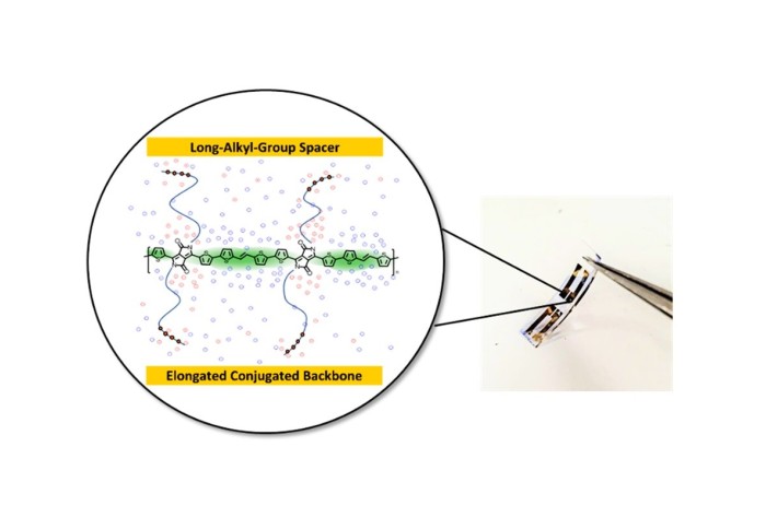 Bioelectronic materials