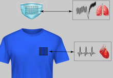 Wearable sensors styled into t-shirts and face masks
