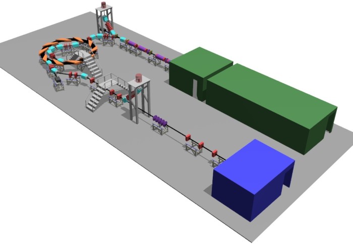 Illustration of the facility, with outlines of beamlines, buildings and infrastructure