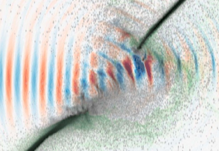 A black fuzzy line intersected by a blue and red wave pattern, with green dots coming off