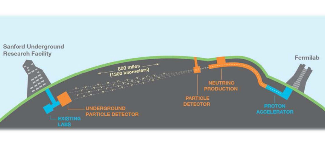 Research image