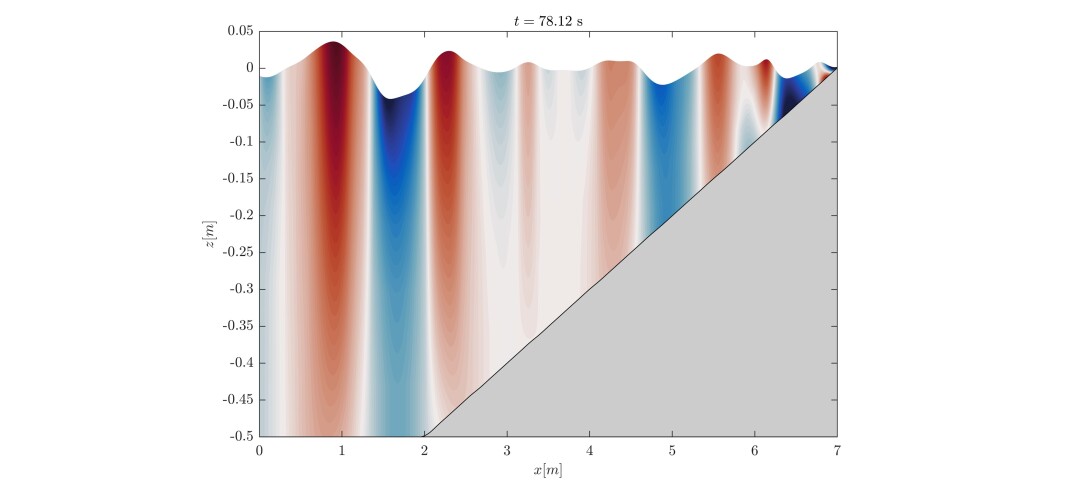 Fluids Seminar Series