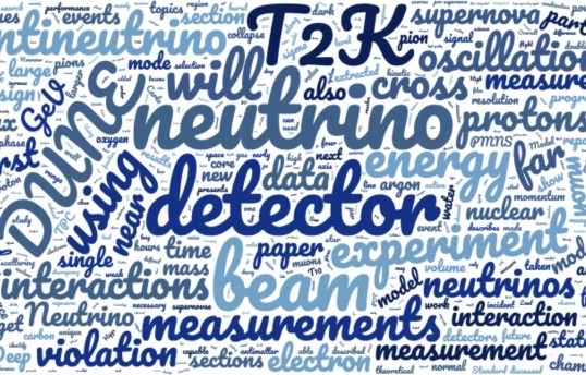 my research word cloud