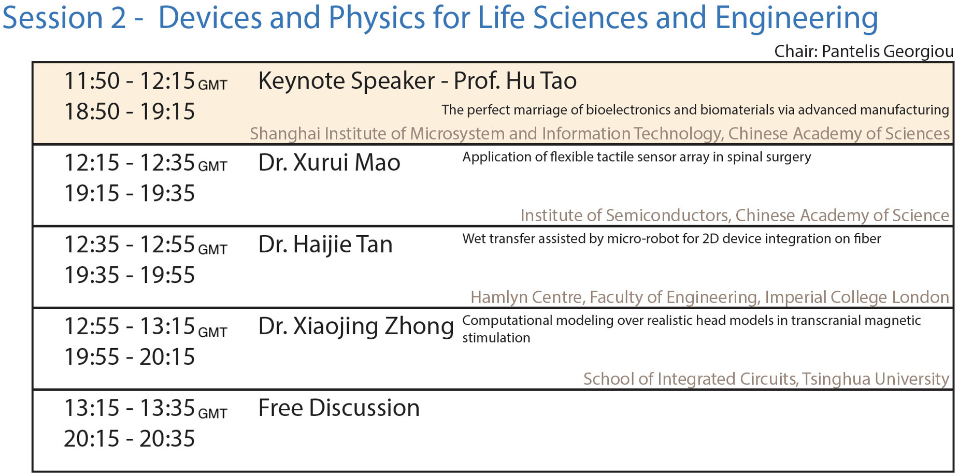 Session 2 - Devices and Physics for Life Sciences and Engineering