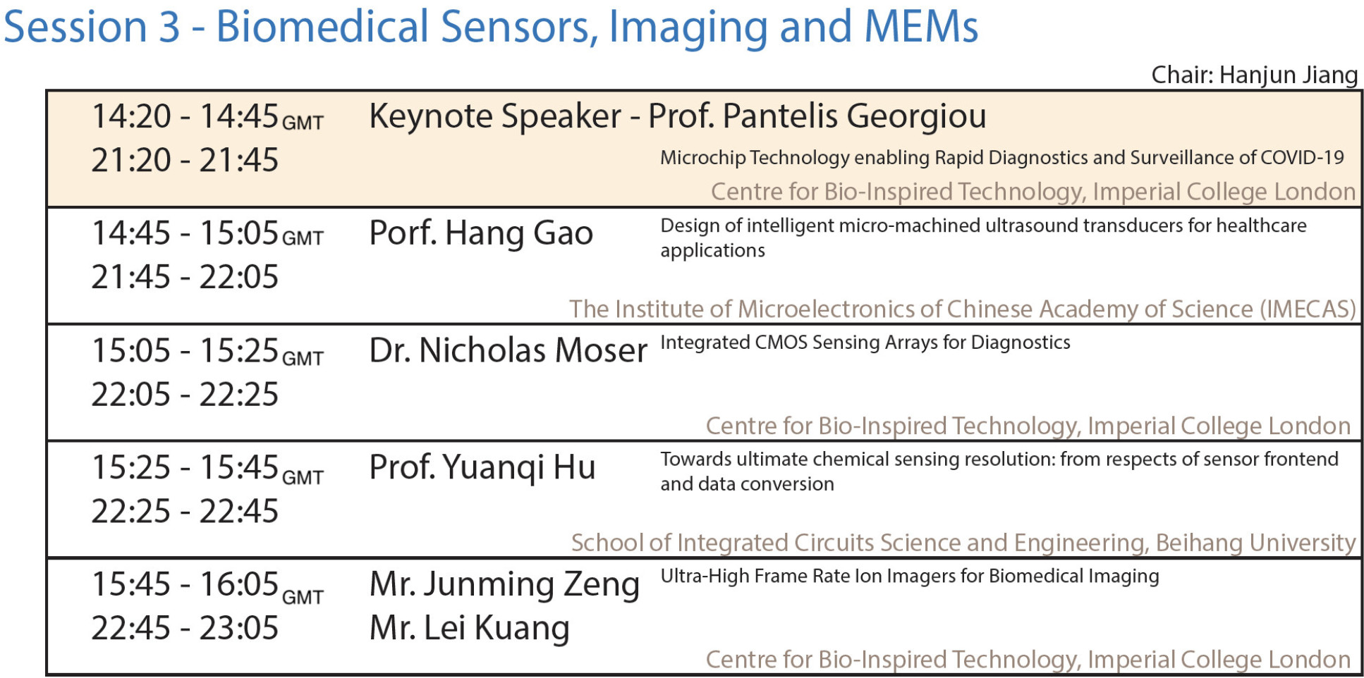 Session 3 - Biomedical Sensors, Imaging and MEMs