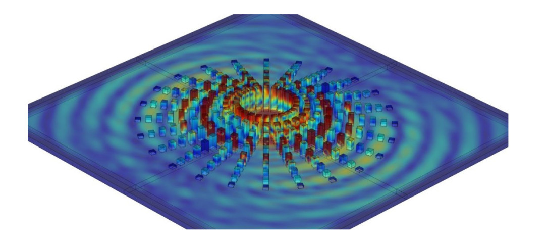 A visual image for the conference