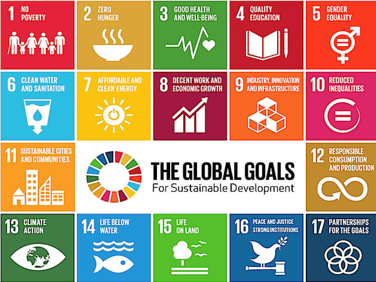 Global Goals Teach In