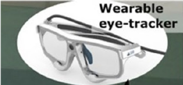 wearable eye-tracker