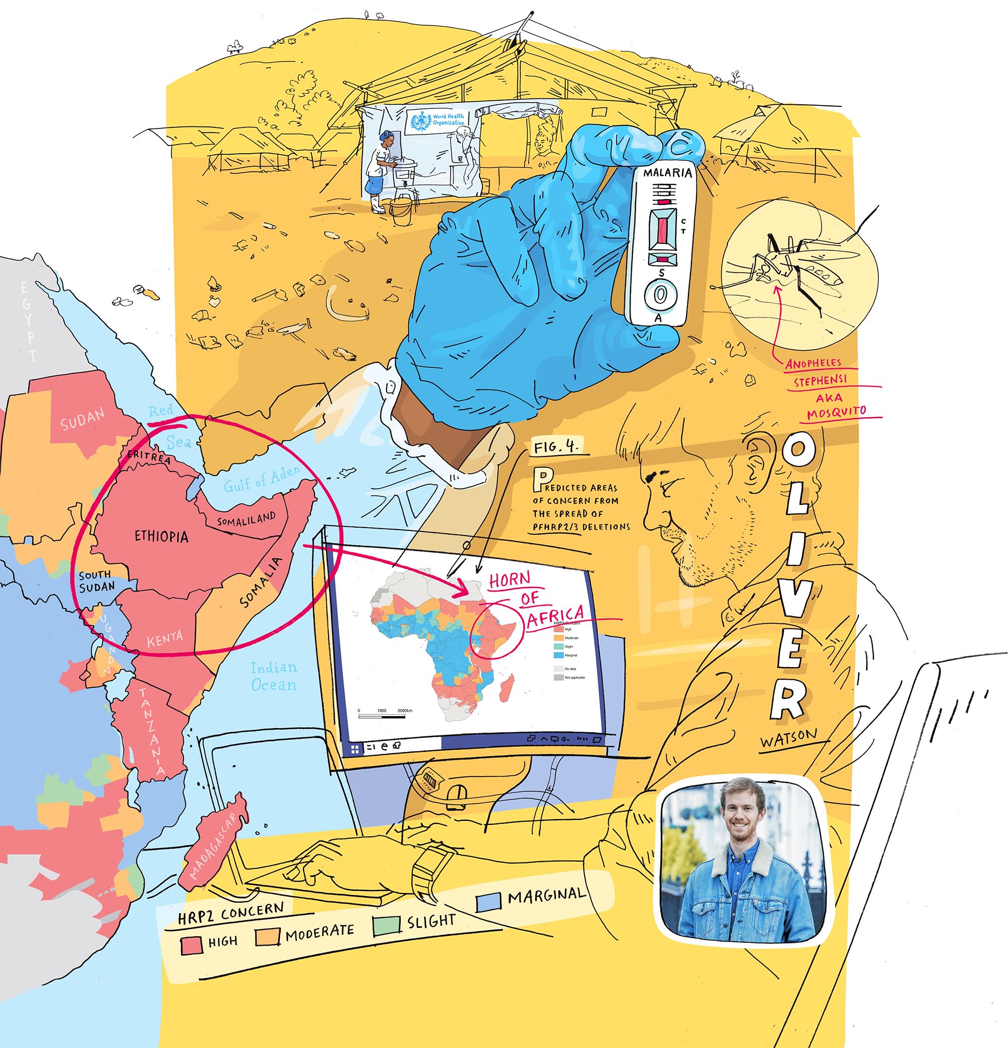 Oliver Watson illustration