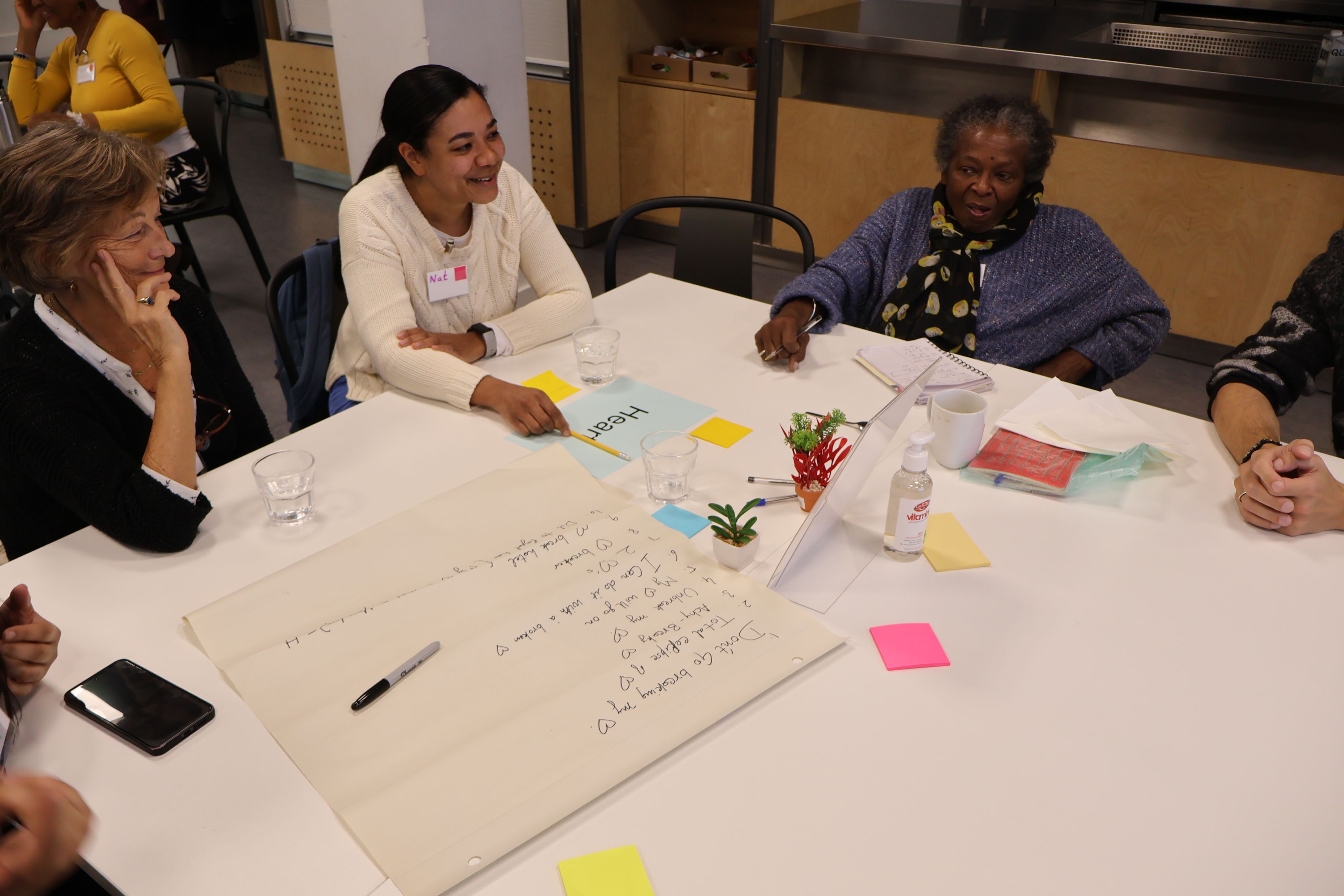 Imperial BRC Community Partners working together 