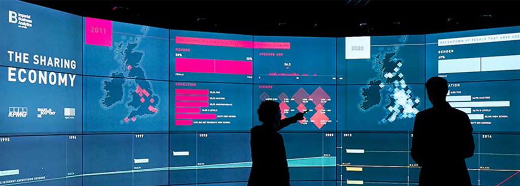 Engage your customers with performance transparency | Imperial Business ...