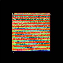 LEIS analysis of LSM samples before and after annealing 