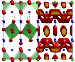 complex oxygen migration pathways 