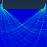 shear bands in indentation by a flat punch