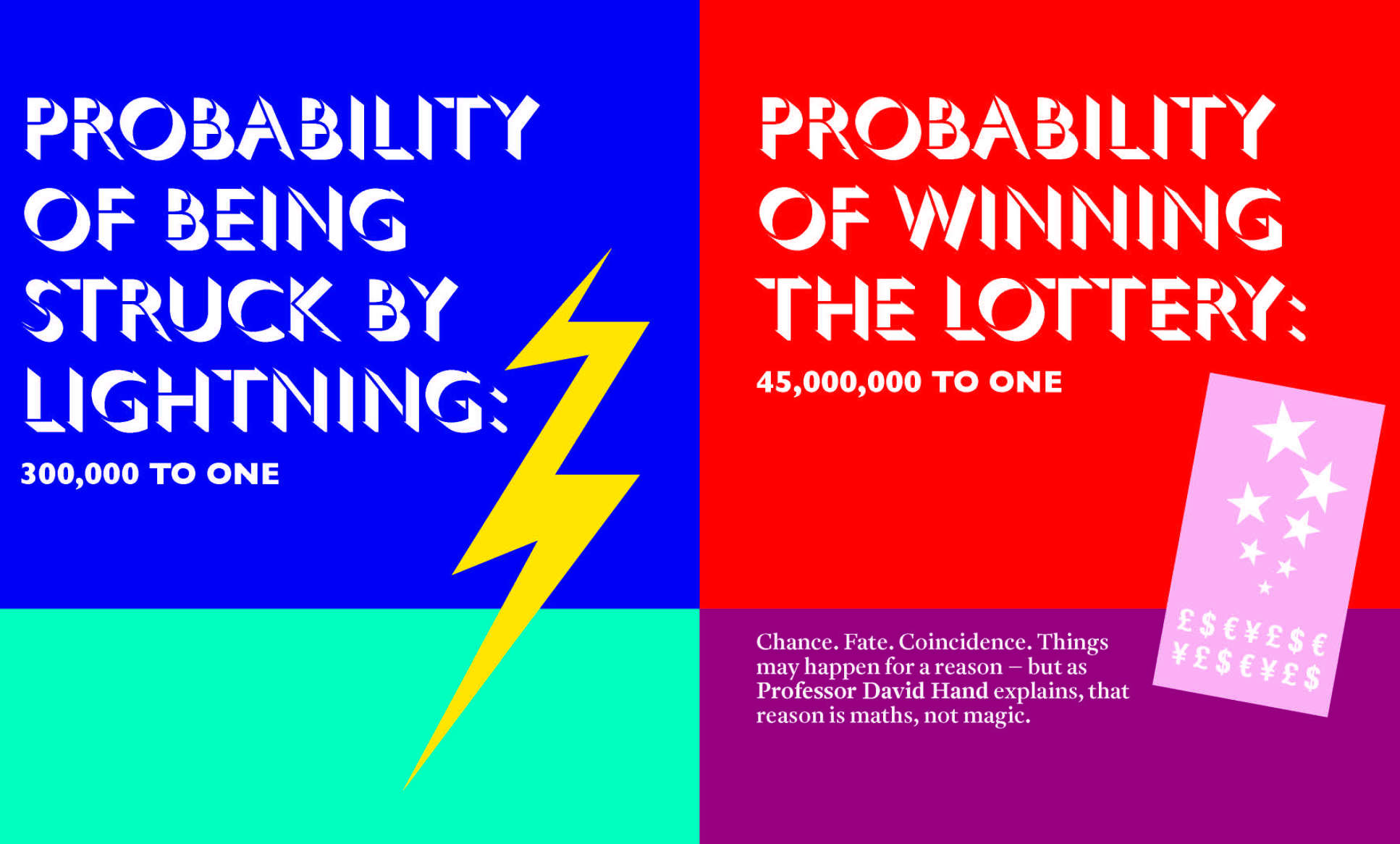 Improbable probability | Be inspired | Imperial College London