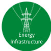 Energy Infrastructure