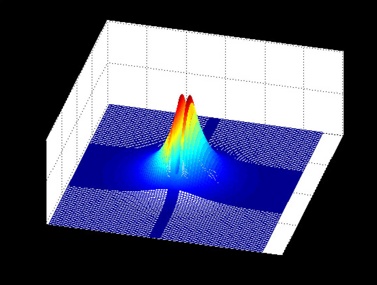 Fundamental lower branch mode, 