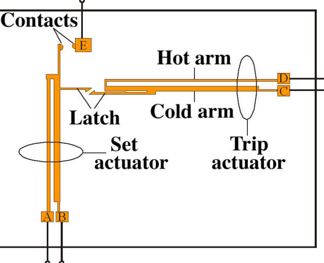 60511